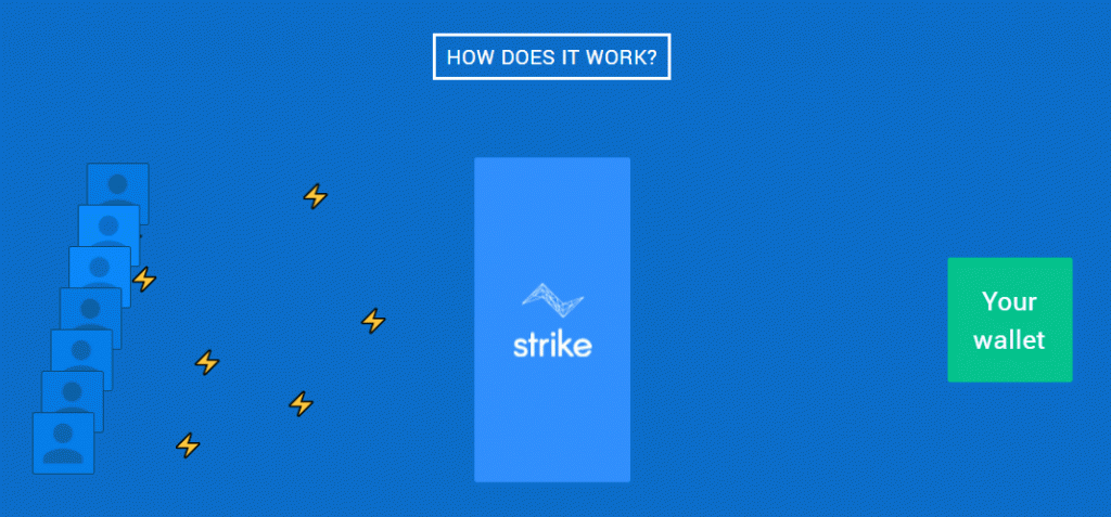Strike Lightning