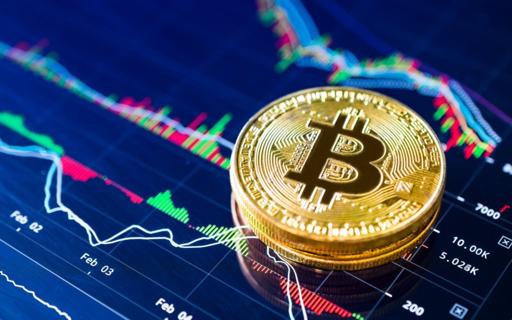 Bitcoin - Analise Técnica