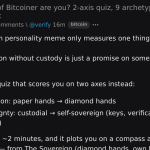 Bitcoin Explorando Perfil: Os 9 Arquétipos no Universo do Bitcoin