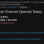 Bitcoin Maior Canal: 5.0 BTC e Destaque para Novo Node no Ecossistema