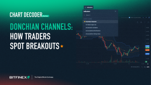 bitcoin donchian channels - Bitcoin Donchian Channels: Como Traders Identificam Rompimentos