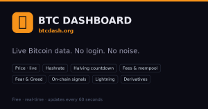 bitcoin painel vivo - Bitcoin Painel Vivo: Preço, Hashrate e Dados On-Chain