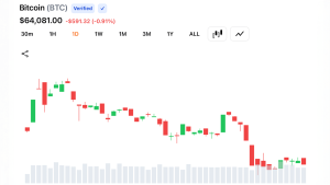 mercado bitcoin enfrenta - Mercado Bitcoin Enfrenta Desafio entre Touros e Ursos