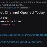 Maior Canal Bitcoin: Avanços na Rede Lightning