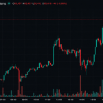 Volatilidade Geopolítica Bitcoin: Mercado em Alta Apesar de Tensões