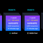 Bitcoin Acontece Quando um Bloco Está Cheio: Entenda as Consequências