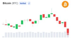 desafios bitcoin resistencia - Desafios Bitcoin Resistência: Superando a Barreira de R$