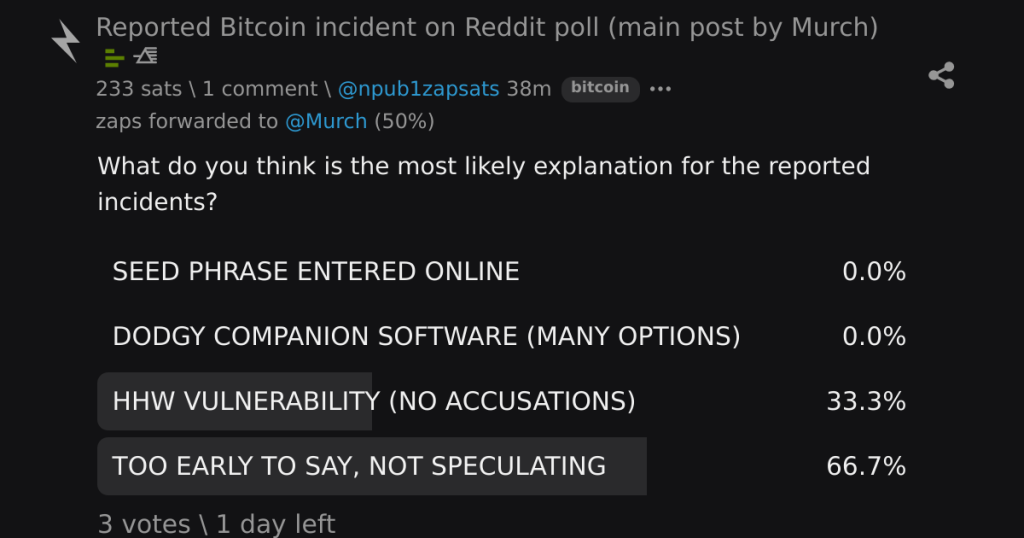 bitcoin discussao reddit - Bitcoin Discussao Reddit: Comunidade Relata Problemas com Bitcoin