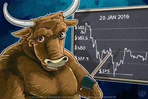 leve alta bitcoin - Leve Alta no Bitcoin: ETFs Impulsionam Recuperação em