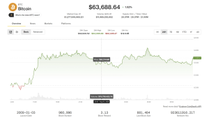 mercado bitcoin estabiliza - Mercado Bitcoin Estabiliza Após Exploit em Coldcard e