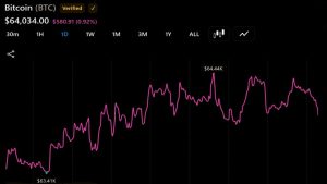semana desafios bitcoin - Semana Desafios Bitcoin: Roubo de Carteira e Atos
