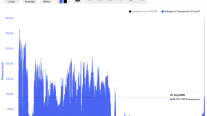bitcoin hack 600 - Bitcoin Hack 600: Impacto de R$ 600 Milhões