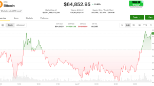bitcoin tensoes oriente - Bitcoin Tensões Oriente: Impactos no Mercado de Bitcoin