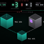 Divisão de Mineração Bitcoin: BIP-110 e o Impacto no Bloco 961632