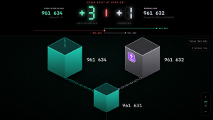 divisao mineracao bitcoin - Divisão de Mineração Bitcoin: BIP-110 e o Impacto