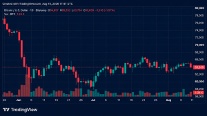 bitcoin estrategia venda - Bitcoin Estratégia Venda: Impacto da Venda de 1.690