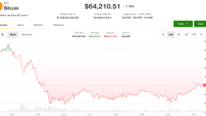 entusiasmo corporativo bitcoin - Entusiasmo Corporativo Bitcoin: Mudanças e Adaptações no Mercado