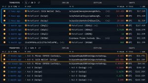 bitcoin metaplanet hut8 - Bitcoin Metaplanet Hut8: Retirada de R$ 625 Milhões