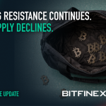 Resistência Forte Bitcoin: Análise do Mercado Entre R$ 310.000 e R$ 325.000