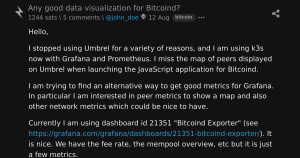 bitcoin visualizacao dados - Bitcoin Visualização de Dados: Explorando Opções Eficazes