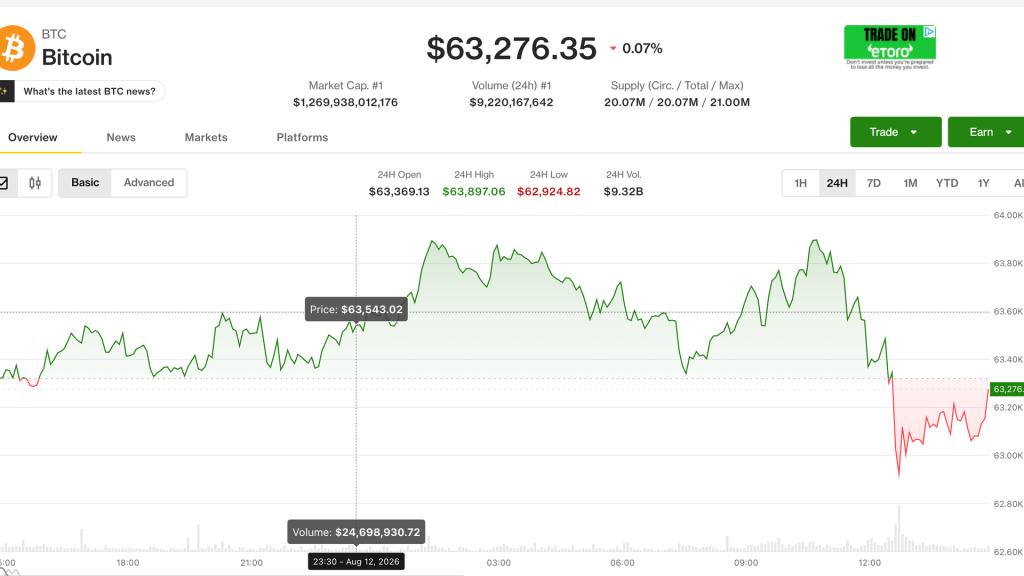 bitcoin inflacao eua - Bitcoin e a Inflação nos EUA: Impactos e