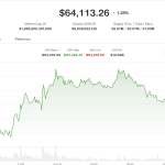 Bitcoin Tensões Geopolíticas: Impactos no Mercado Financeiro