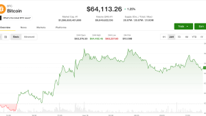 bitcoin tensoes geopoliticas - Bitcoin Tensões Geopolíticas: Impactos no Mercado Financeiro