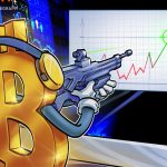 Bitcoin Supera Média: Tendência de Alta com Média Móvel de 200 Dias