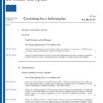 Bitcoin Conflito Entre Educação Financeira e Inovação: Uma Análise Atual