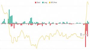 previsao preco bitcoin - Previsão de Preço do Bitcoin: Analista Sugere Novo