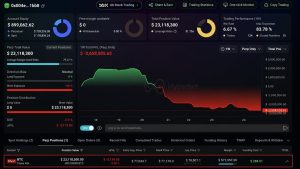bitcoin investidor aposta - Bitcoin Investidor Aposta em Nova Posição Curta de