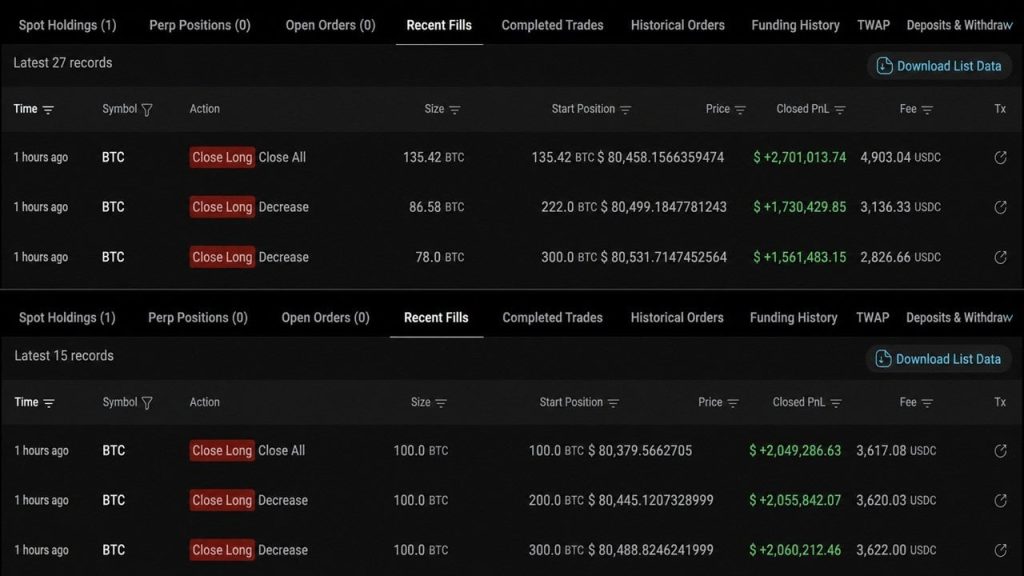 trader bitcoin lucrativo - Trader Bitcoin Lucrativo: Estratégias de Sucesso no Fechamento