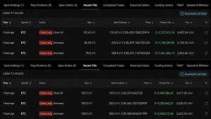 trader bitcoin lucrativo - Trader Bitcoin Lucrativo: Estratégias de Sucesso no Fechamento