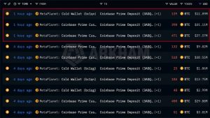 bitcoin metaplanet transfere - Bitcoin Metaplanet Transfere 1.000 BTC para Custódia da