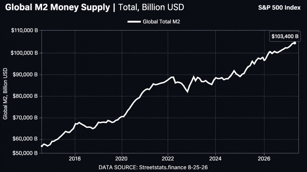 bitcoin impacto recorde - Bitcoin Impacto Recorde: Como o Aumento Global de