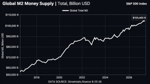 bitcoin impacto recorde - Bitcoin Impacto Recorde: Como o Aumento Global de