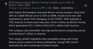 bitcoin margens mineracao - Bitcoin Margens Mineração: HIVE Digital Aumenta Lucros com