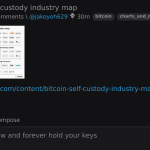 Bitcoin Mapeamento da Indústria de Autocustódia: Crescimento e Desafios