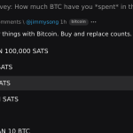 Bitcoin Pesquisa Anual: Quantos Bitcoins Você Gastou no Último Ano?