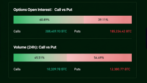 bitcoin estrategias opcoes - Bitcoin Estratégias Opções: Preparativos Defensivos Antes de Decisão