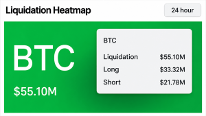 volatilidade bitcoin aumenta - Volatilidade Bitcoin Aumenta e Impacta Mercados de Títulos