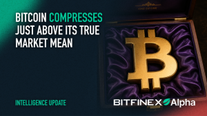 desempenho bitcoin apos - Desempenho do Bitcoin Após Discurso de Kevin Warsh