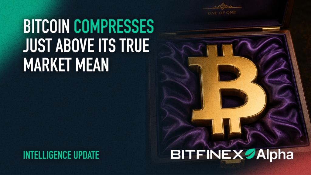 desempenho bitcoin apos - Desempenho do Bitcoin Após Discurso de Kevin Warsh