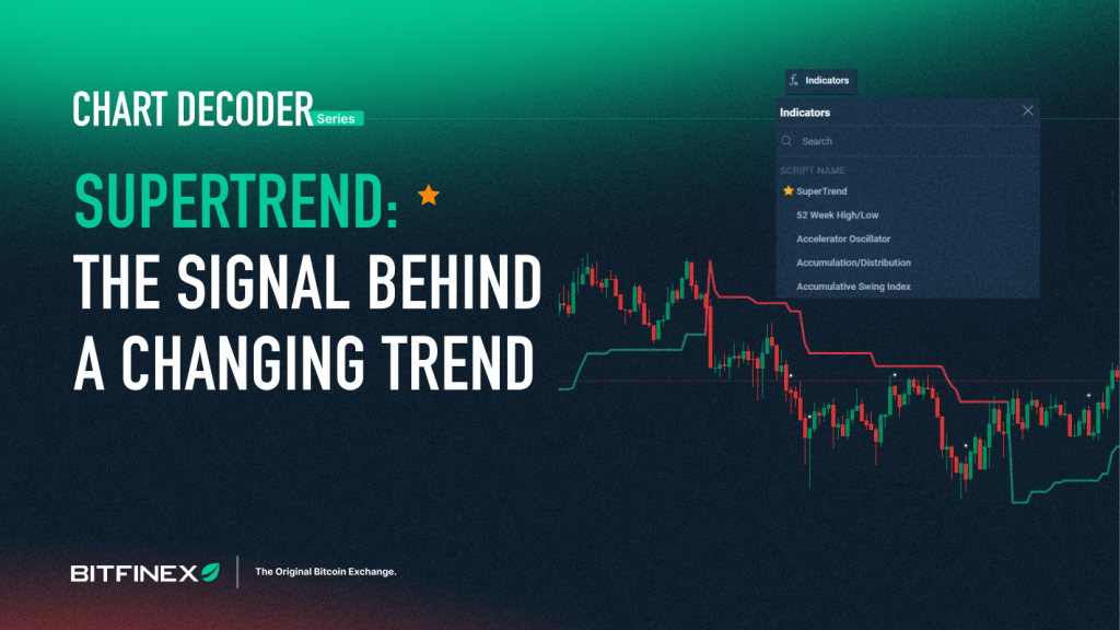 bitcoin supertrend sinal - Bitcoin SuperTrend Sinal: O Indicador de Tendência em