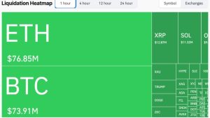bitcoin ajustes mercado - Bitcoin Ajustes Mercado: Impactos Após Liquidações Pesadas