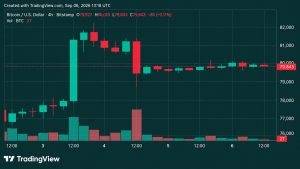 desafios mercado bitcoin - Desafios Mercado Bitcoin: Análise de Tendências Recentes