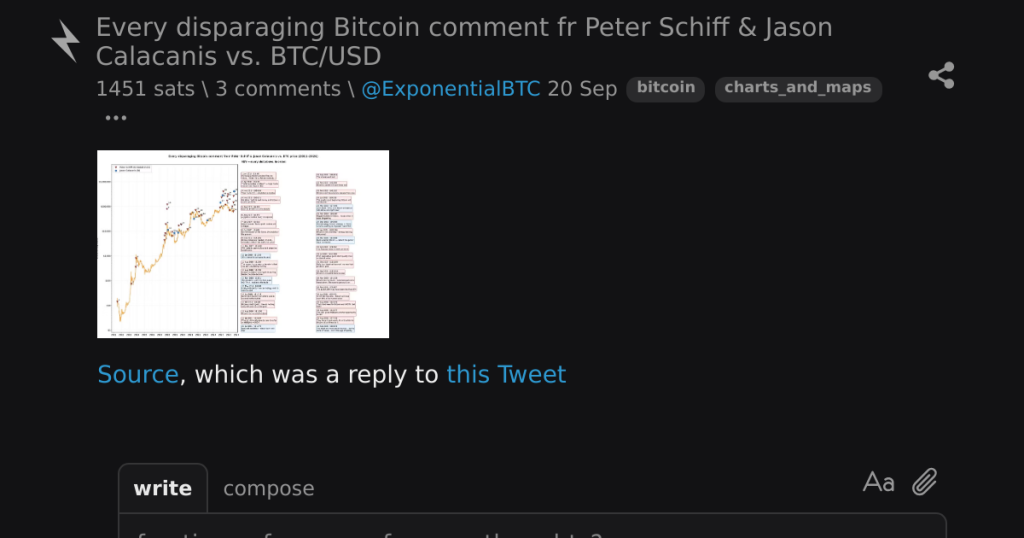bitcoin criticas peter - Bitcoin criticas peter: Análise das Críticas de Peter