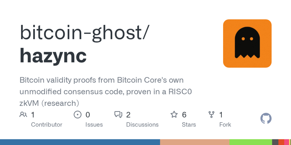 bitcoin hazync provas - Bitcoin Hazync Provas: Gere Validade do Bitcoin com
