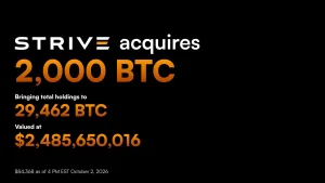 bitcoin strive adquire - Bitcoin Strive Adquire 2000 BTC e Eleva Total
