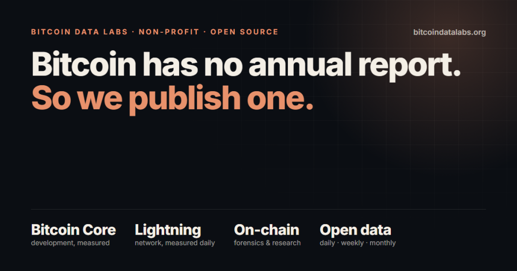 bitcoin data labs - Bitcoin Data Labs Lança Novo Site com Dados